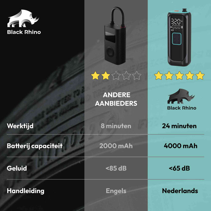 Black Rhino AeroBoost T-2 elektrische fietspomp Black Rhino 